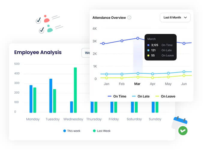 Effortless System Integration