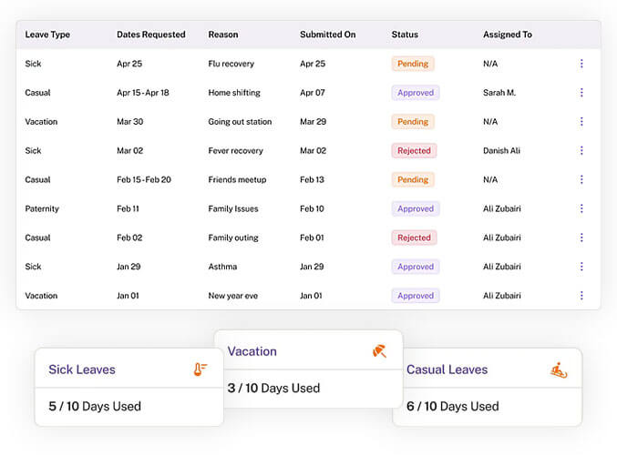 Centralized Leave Management