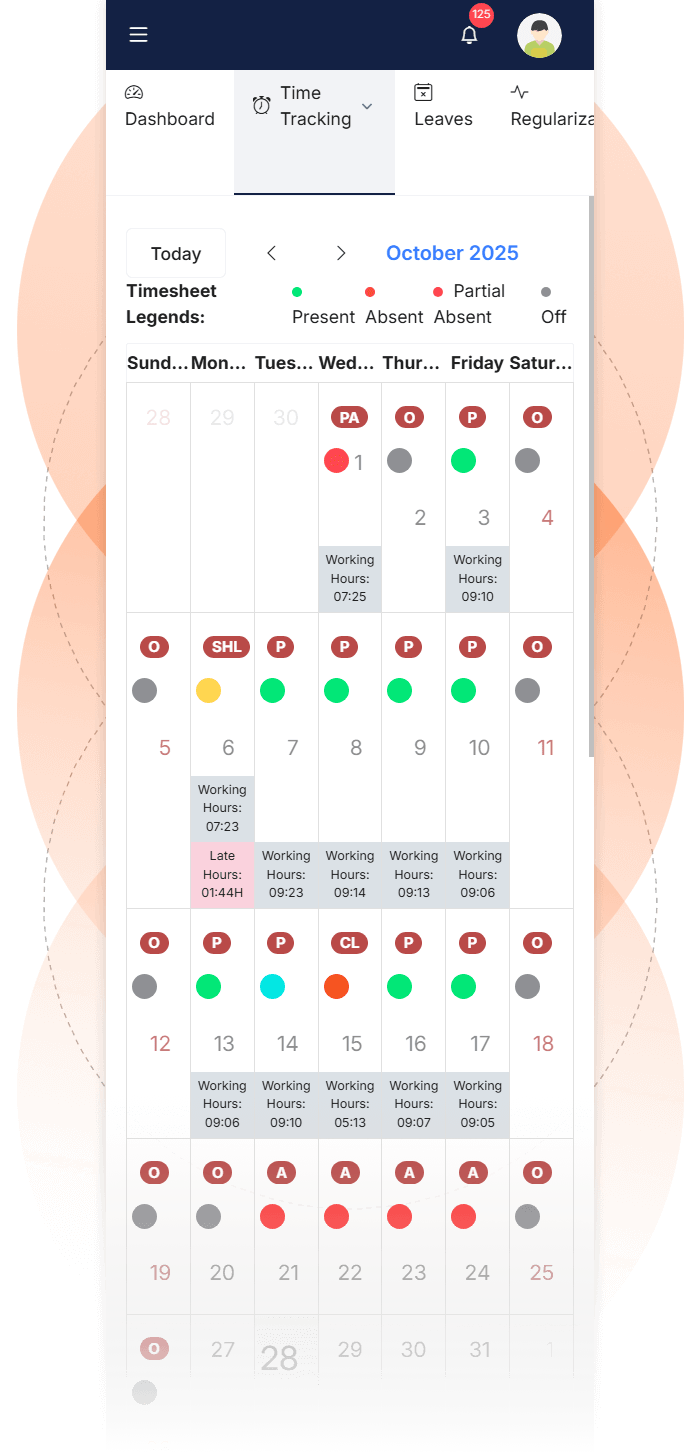 Bring every process online