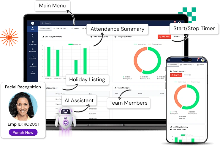 HelixtaHR HRMS software dashboard showing payroll and attendance