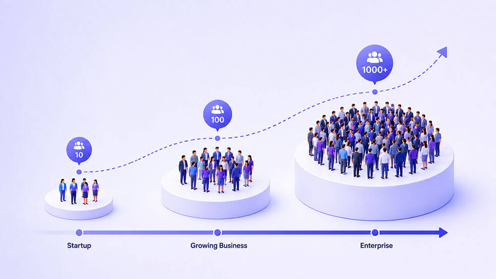 manager-productivity-increases