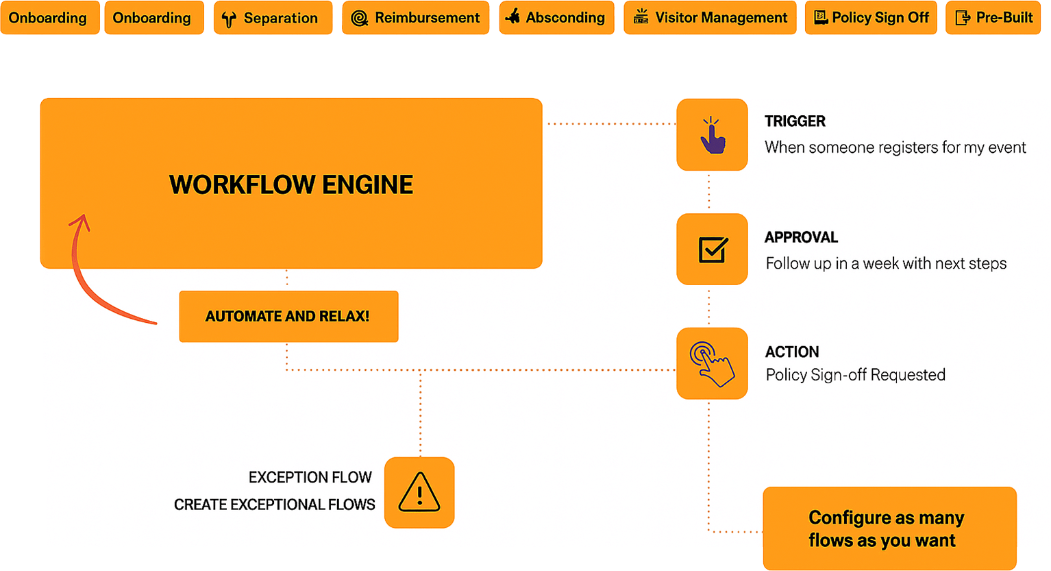 Employee-Management-Software