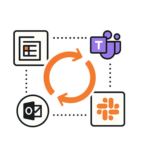 Integrations