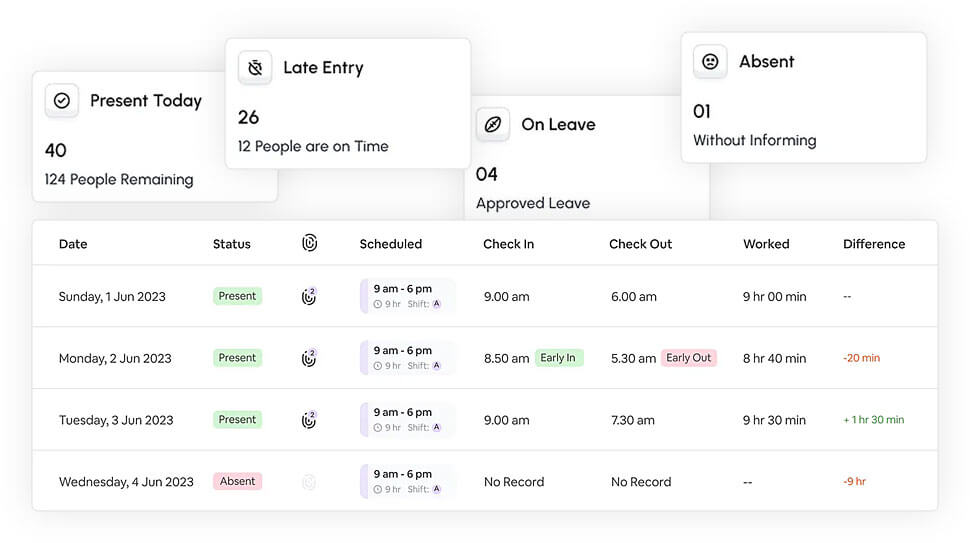 Accurate Time Tracking