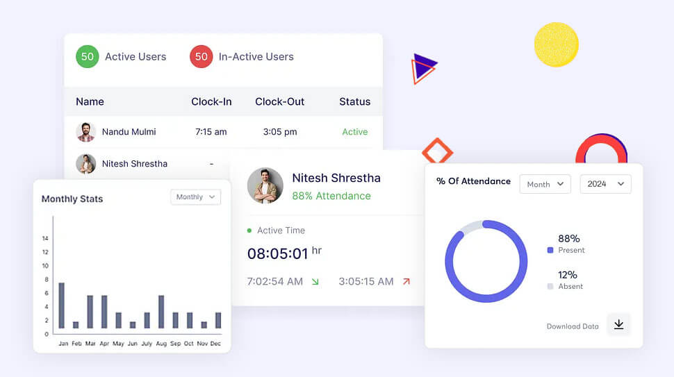 Reporting & Analytics