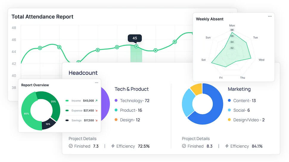 Smart Shift Coordination