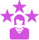 star